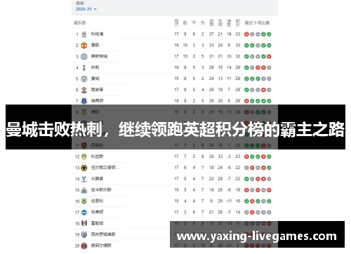 曼城击败热刺，继续领跑英超积分榜的霸主之路