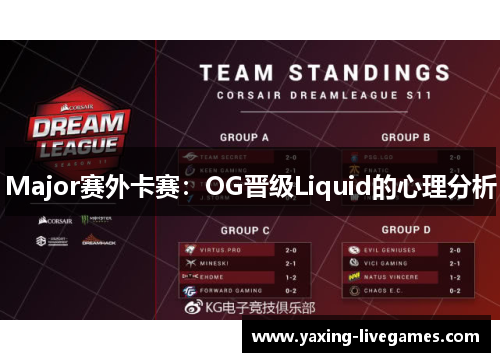Major赛外卡赛：OG晋级Liquid的心理分析